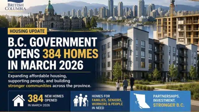 B.C. Government Opens 384 Homes in March, Expands Affordable Housing Push