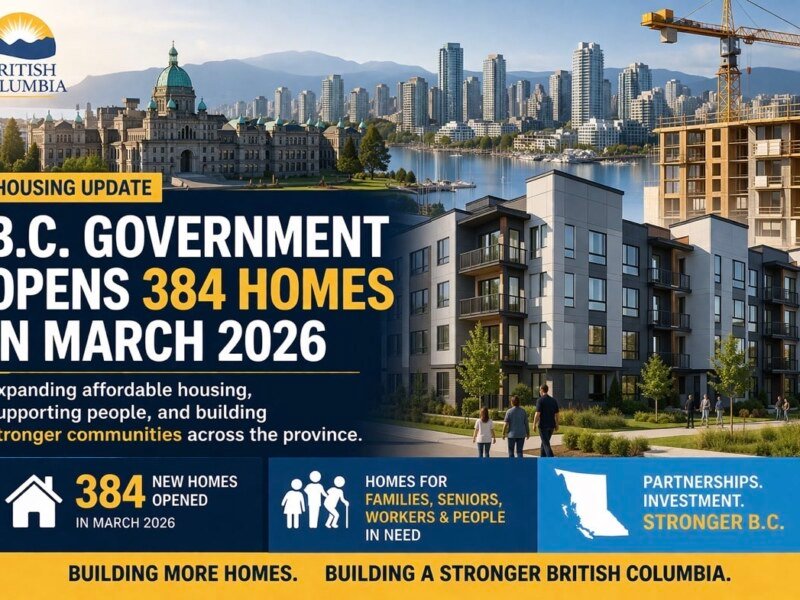 B.C. Government Opens 384 Homes in March, Expands Affordable Housing Push
