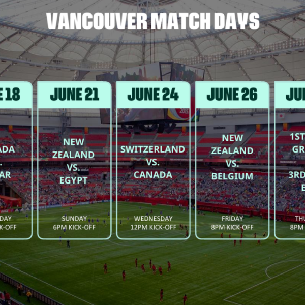 Canada's Home World Cup: Every Match at Vancouver's BC Place