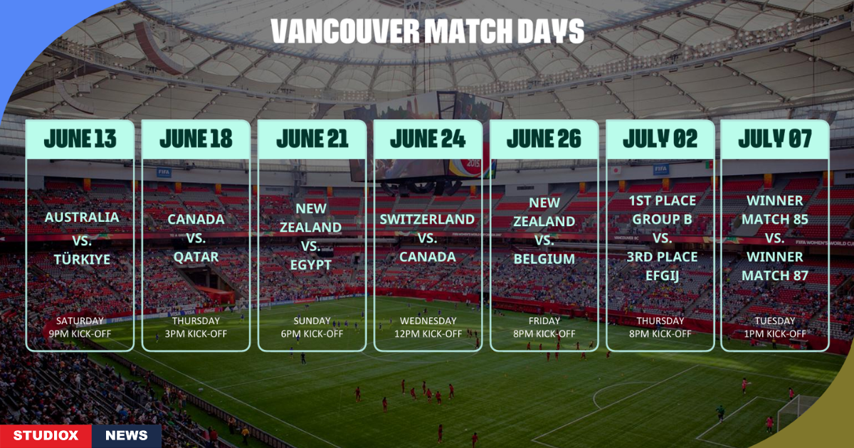 world-cup-2026-vancouver-bc-place-schedule