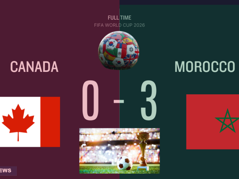 Canada Falls 0–3 to Morocco at the World Cup