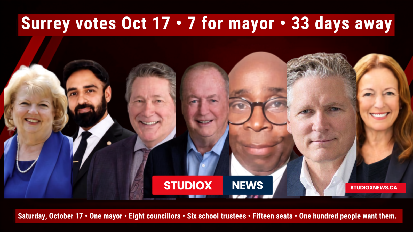 Surrey Election 2026: 7 Running for Mayor, Vote October 17