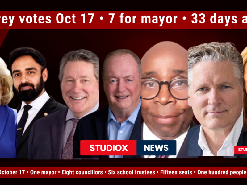 Surrey Election 2026: 7 Running for Mayor, Vote October 17