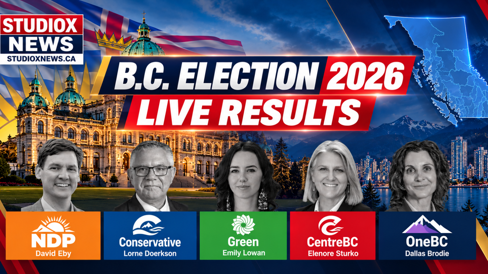 B.C. Election 2026 live results graphic featuring five party leaders and StudioX News branding