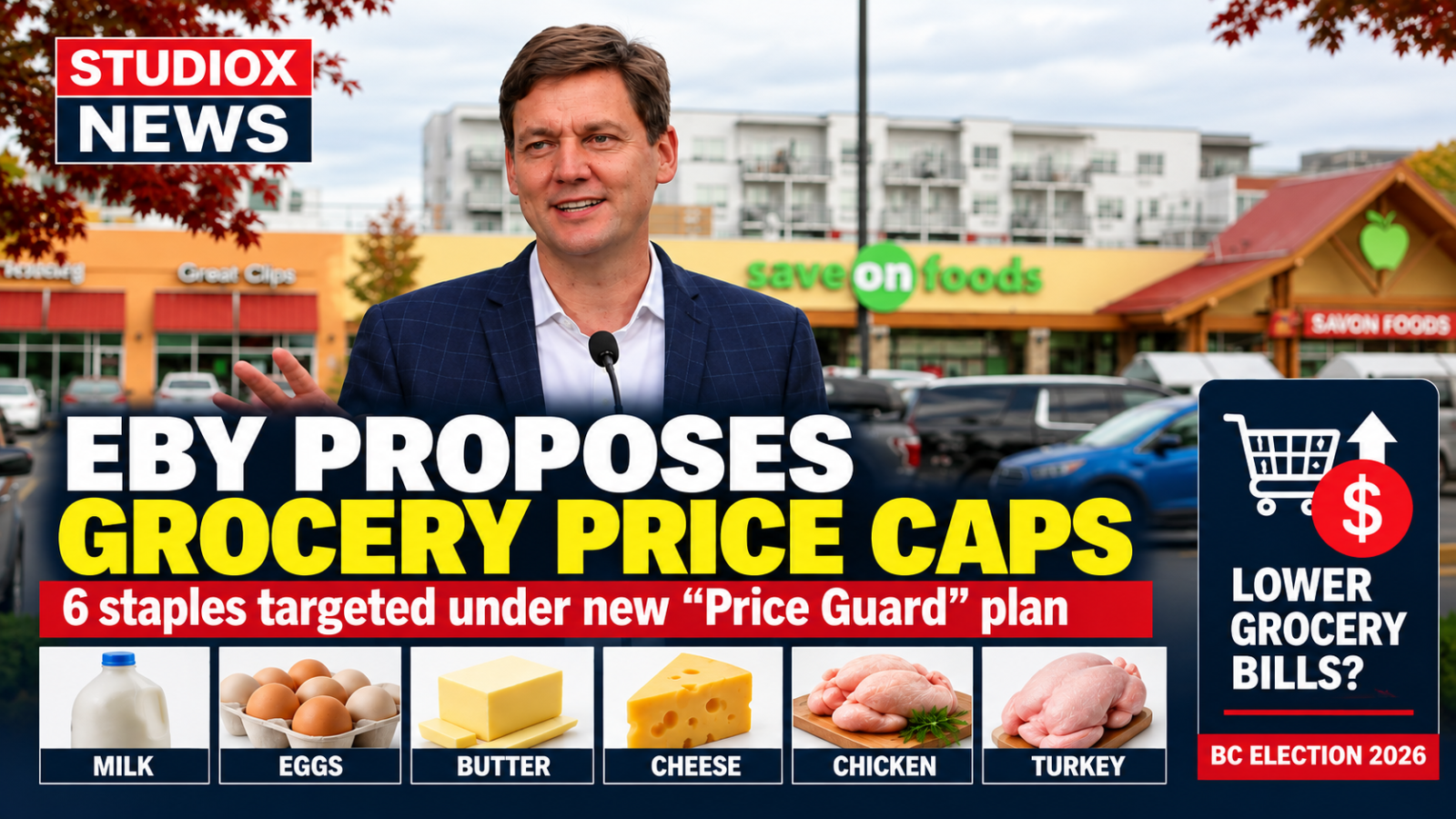 David Eby speaks at a grocery store as a StudioX News graphic highlights the BC NDP’s proposed grocery price caps and “Price Guard” plan for six staple foods.