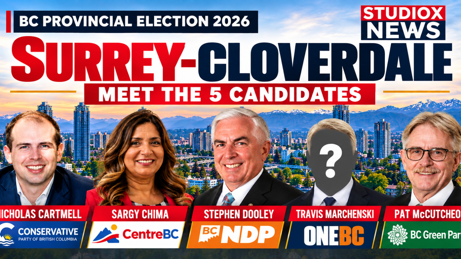 Five candidates running in Surrey-Cloverdale in the 2026 BC Provincial Election: Nicholas Cartmell, Sargy Chima, Stephen Dooley, Travis Marchenski and Pat McCutcheon.