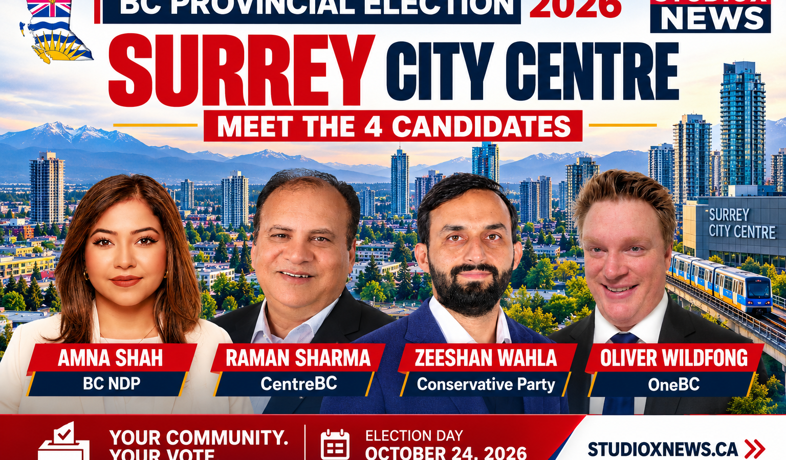 Four candidates running in Surrey City Centre in the 2026 BC Provincial Election: Amna Shah, Raman Sharma, Zeeshan Wahla and Oliver Wildfong.