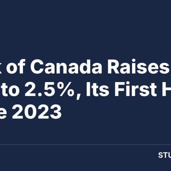 Bank of Canada Raises Key Rate to 2.5%, Its First Hike Since 2023: What It Means for B.C. Households