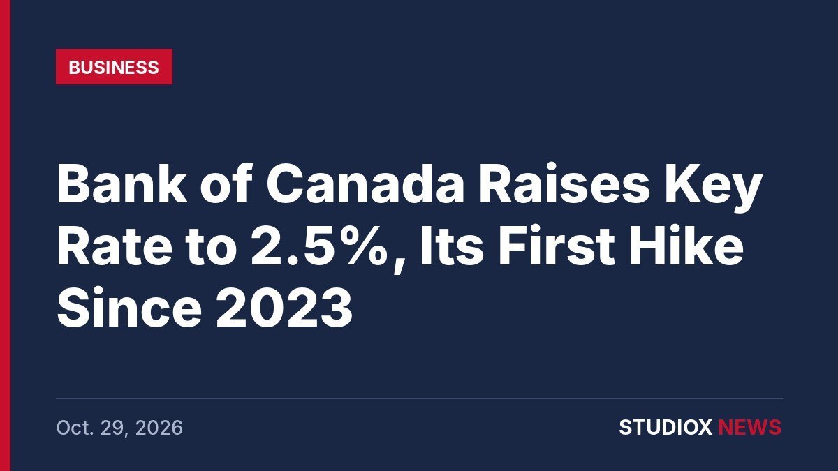 Bank of Canada rate hike to 2.5% on Oct. 28, 2026 - StudioX News